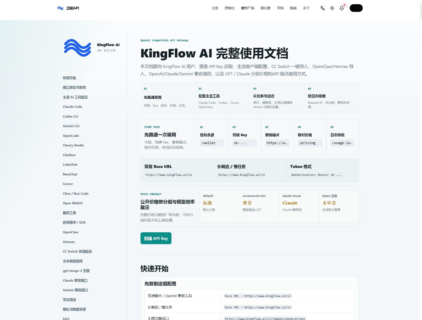 接口说明与文档页面截图